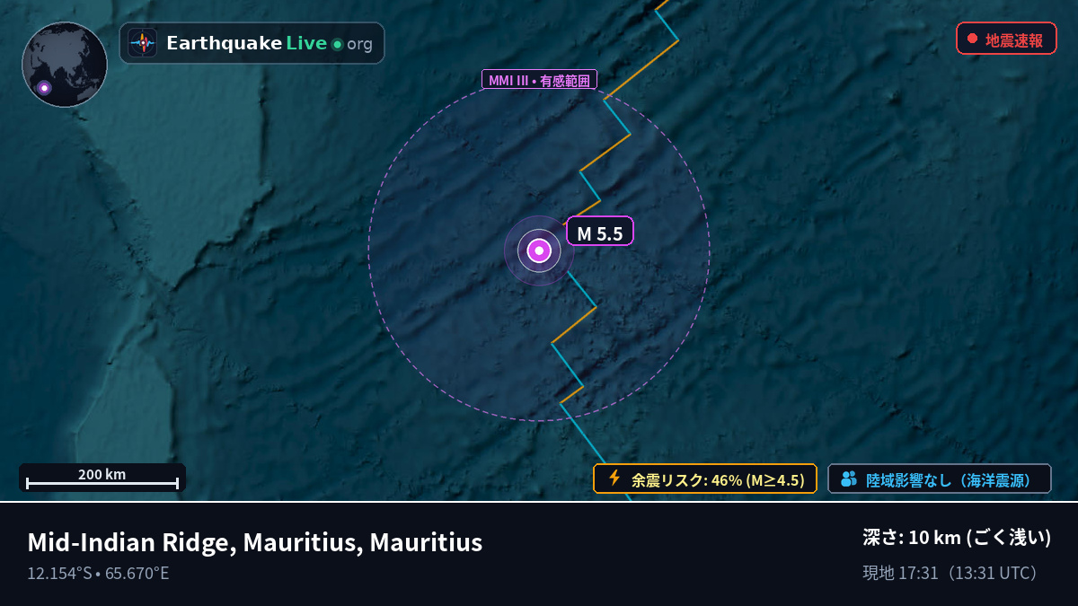 インド洋 (Mauritius)