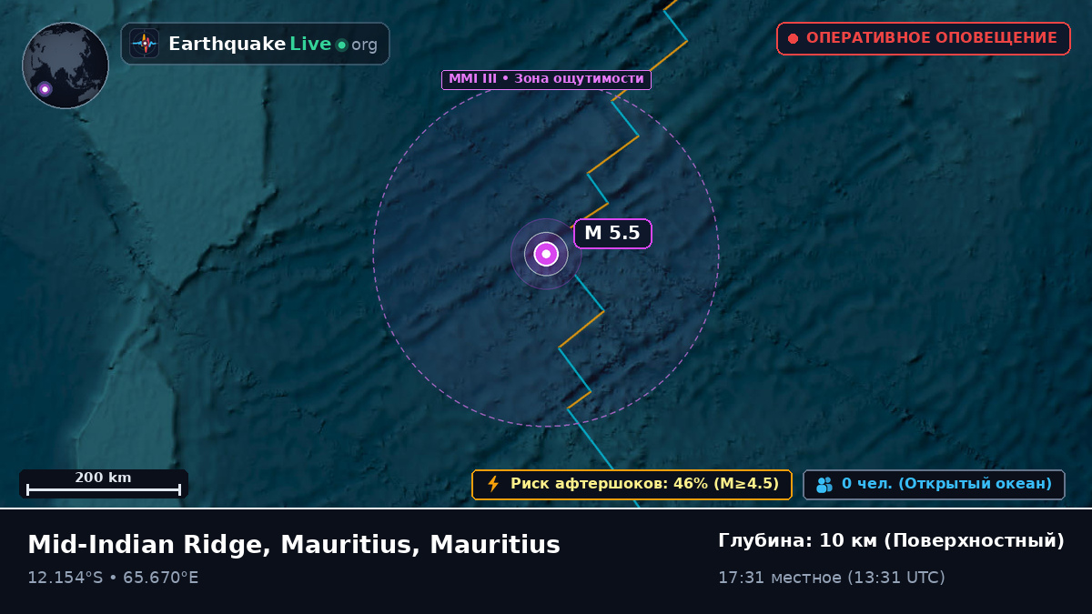 Индийский океан (Mauritius)