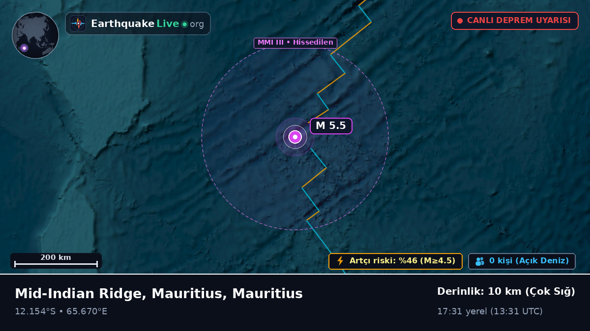 Hint Okyanusu (Mauritius)