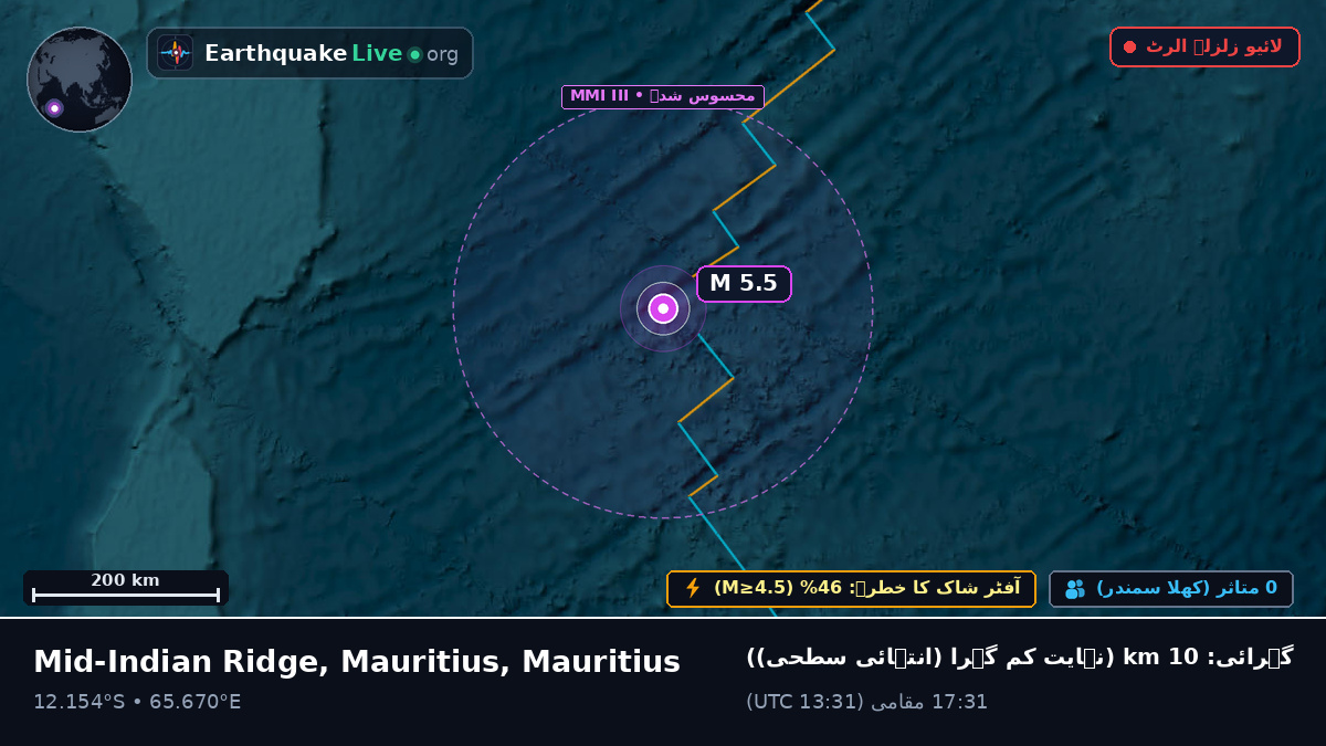 بحر ہند (Mauritius)