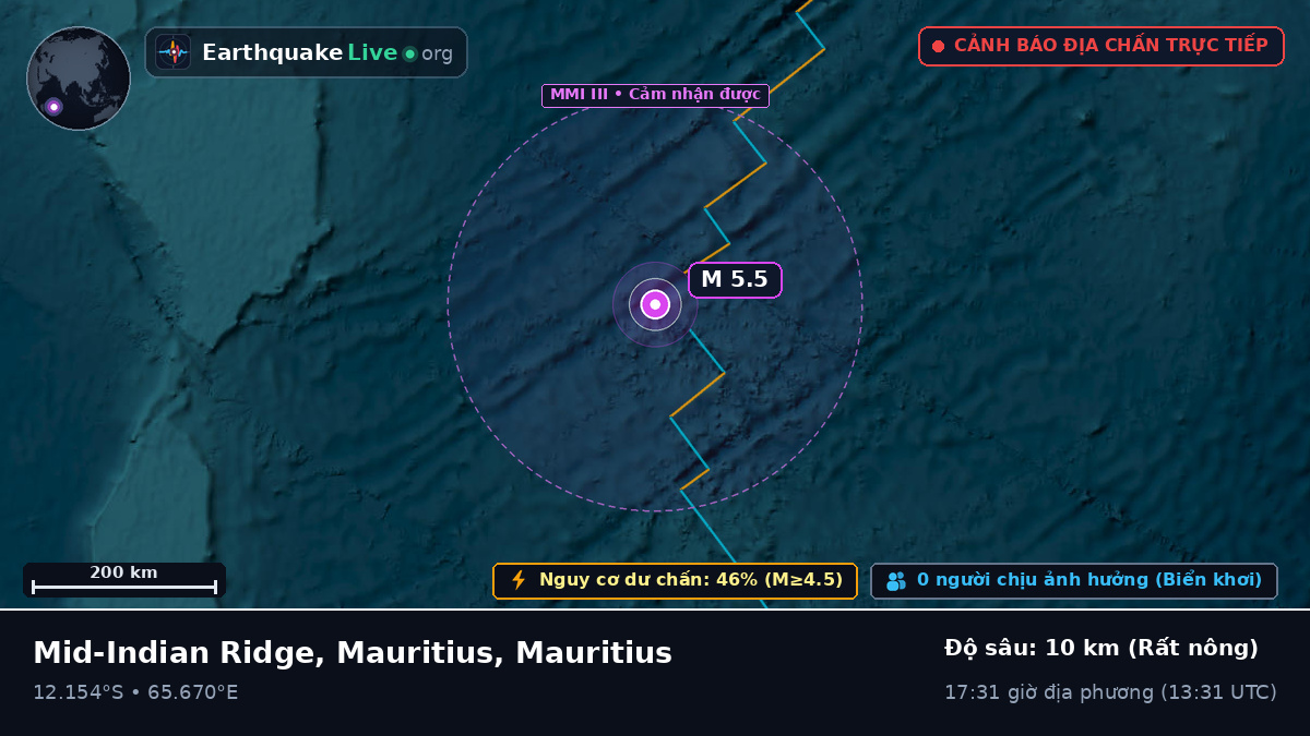 Ấn Độ Dương (Mauritius)