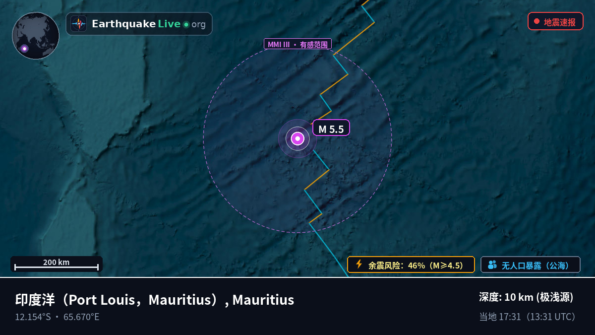 印度洋 (Mauritius)