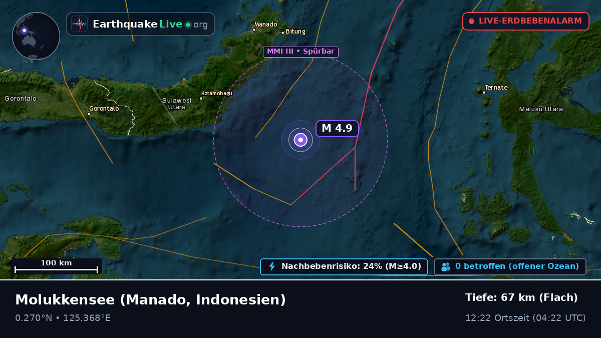Molukkensee (Indonesien)