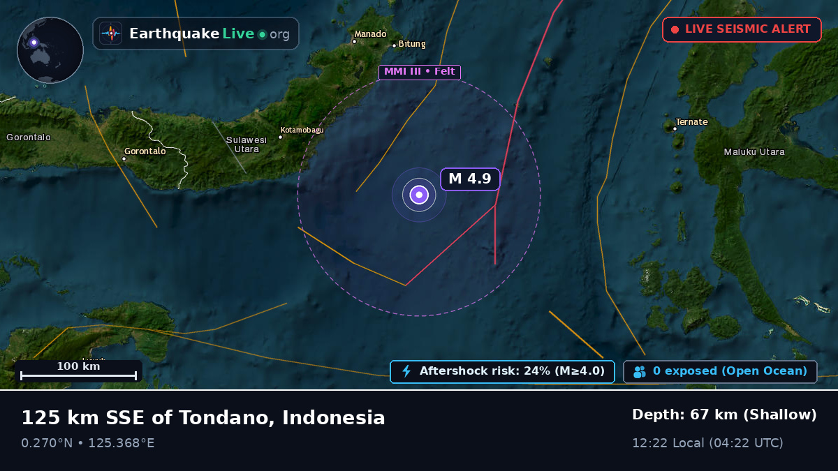 Molucca Sea (Indonesia)
