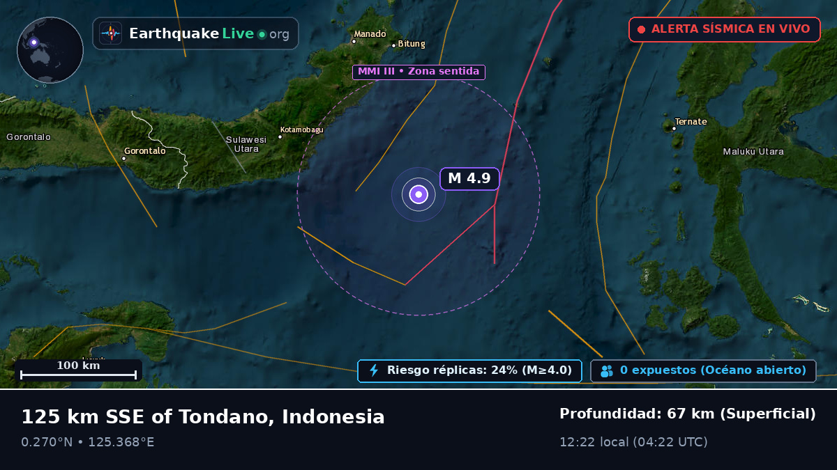 Mar de Molucas (Indonesia)