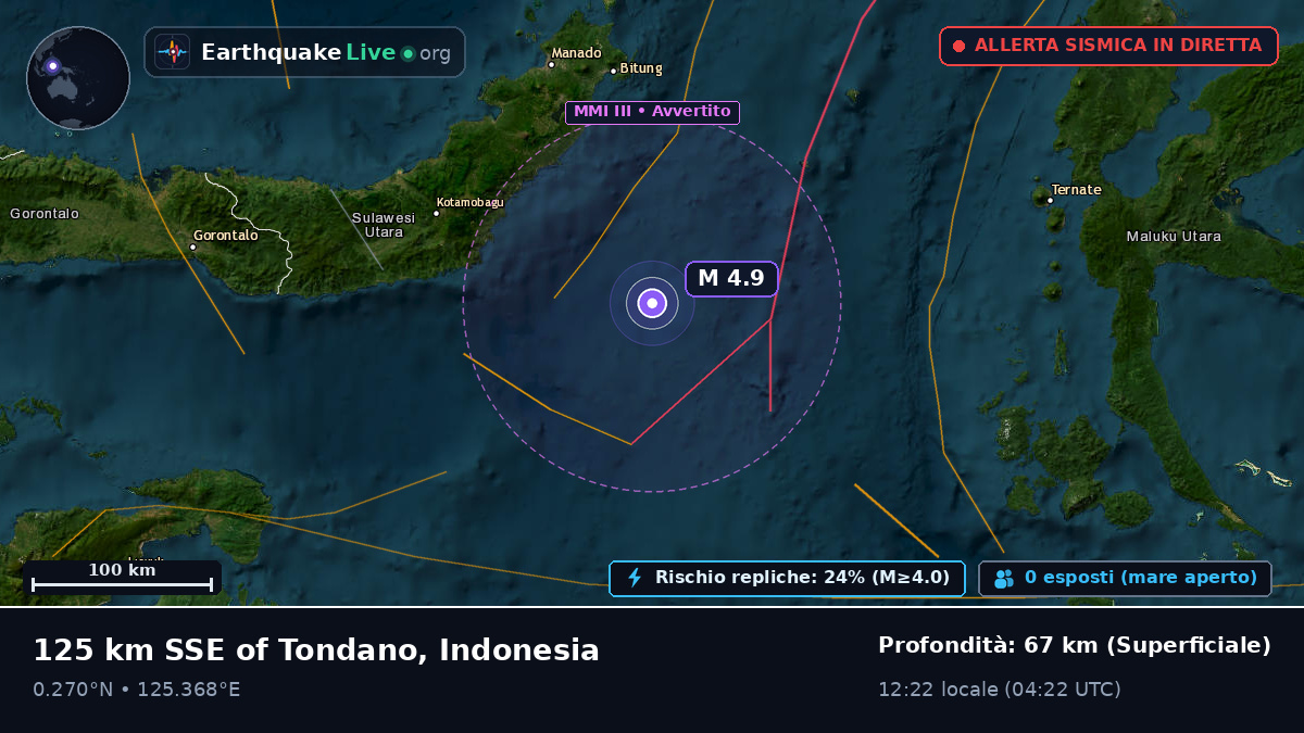 Mare delle Molucche (Indonesia)
