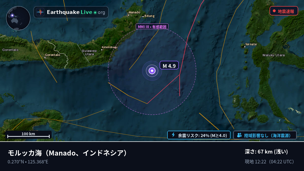 モルッカ海 (インドネシア)