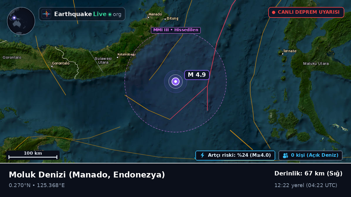 Moluk Denizi (Endonezya)