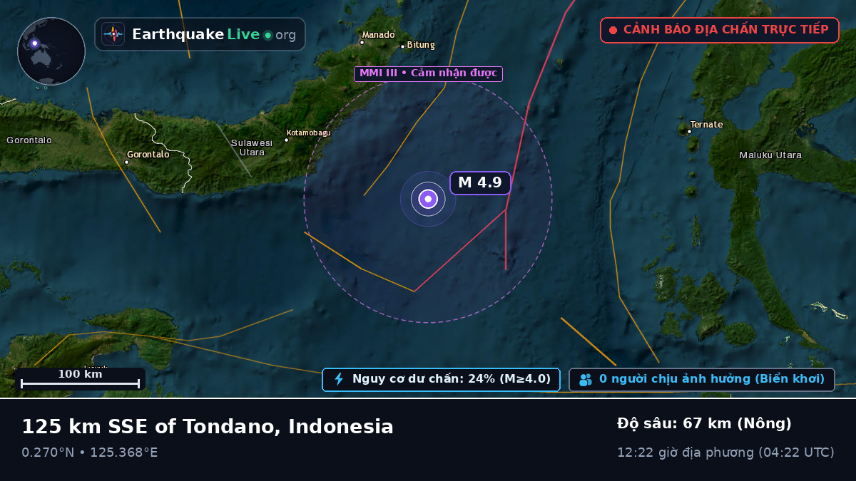 Biển Molucca (Indonesia)