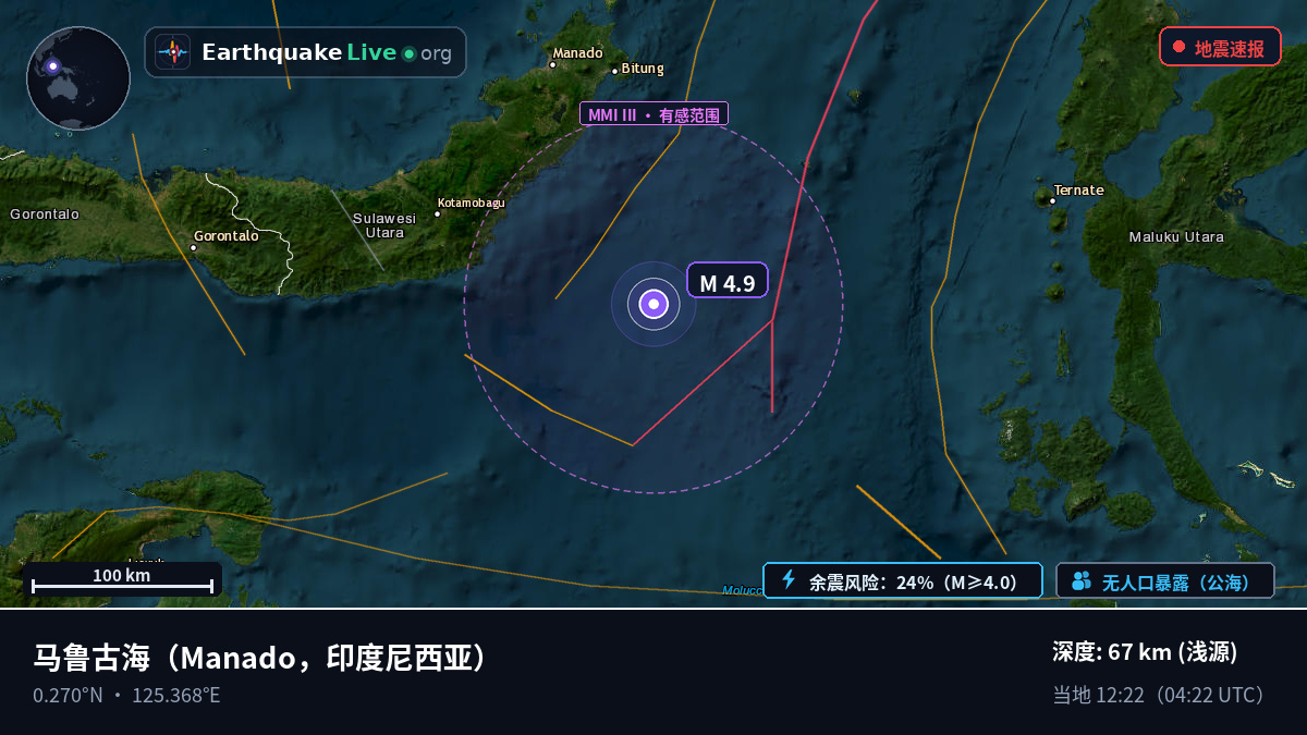 马鲁古海 (印度尼西亚)