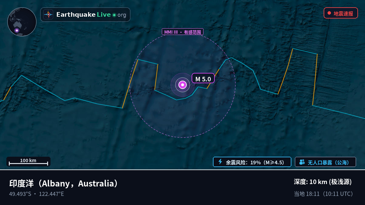 印度洋 (Australia)