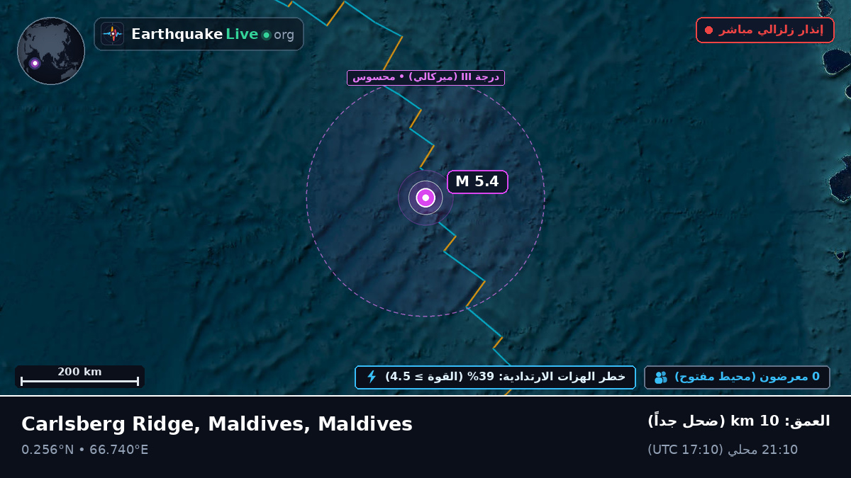 المحيط الهندي (Maldives)