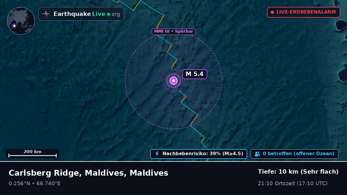 Indischer Ozean (Maldives)