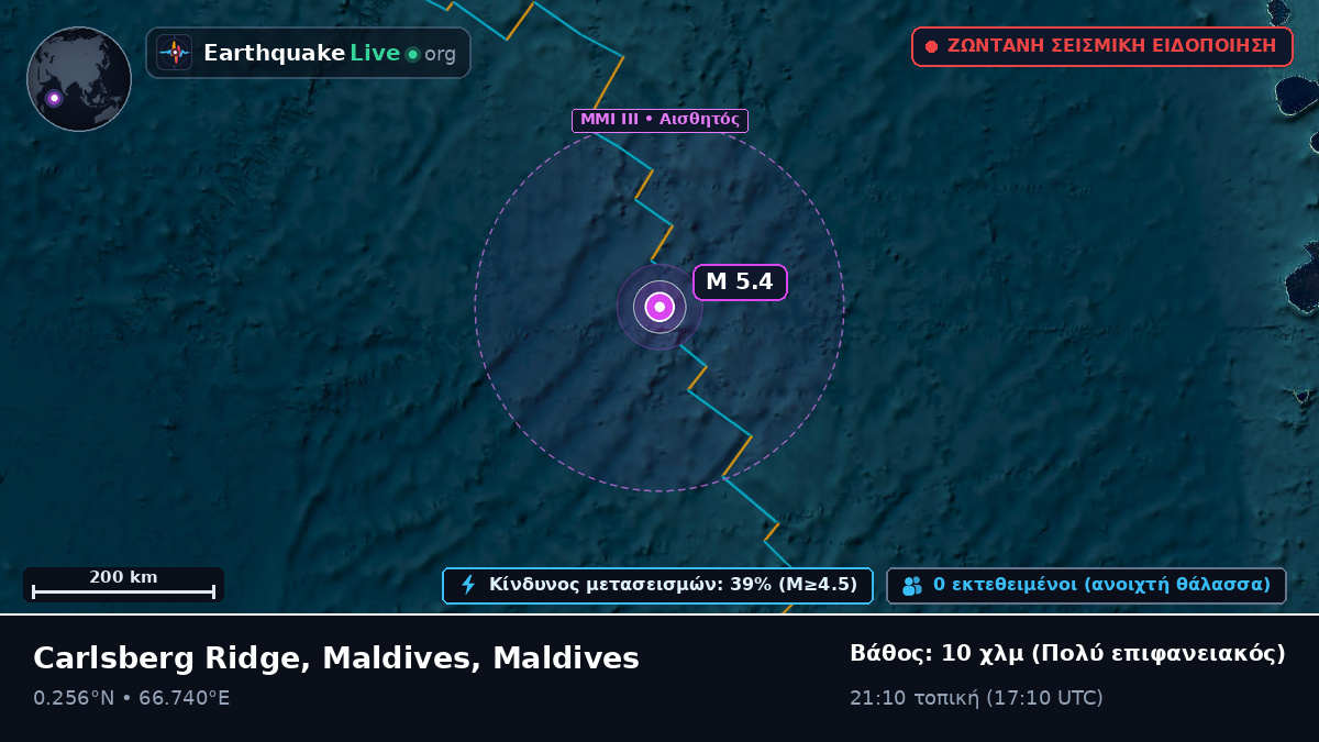 Ινδικός Ωκεανός (Maldives)