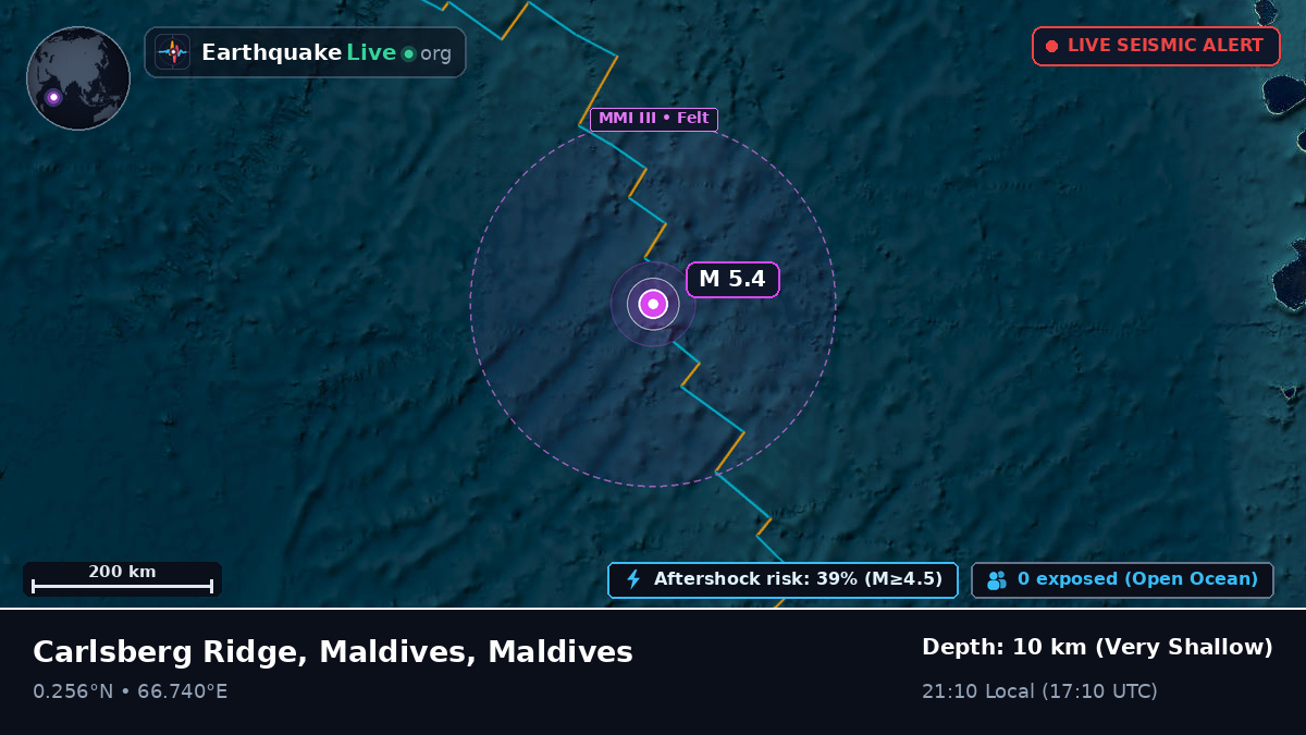 Indian Ocean (Maldives)