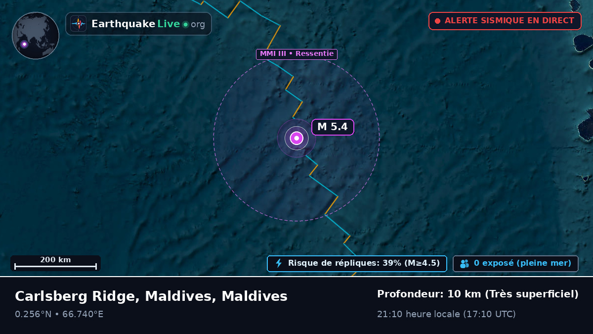 Océan Indien (Maldives)