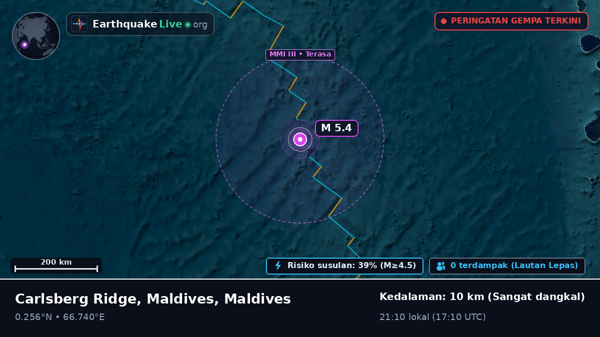 Samudra Hindia (Maldives)