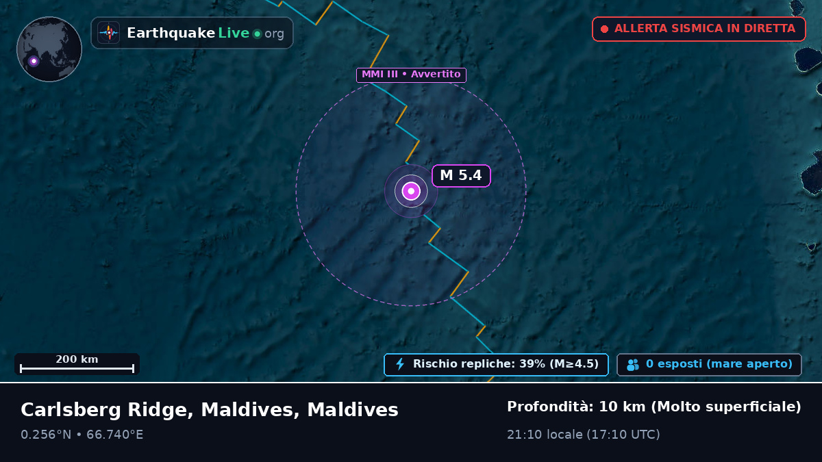 Oceano Indiano (Maldives)
