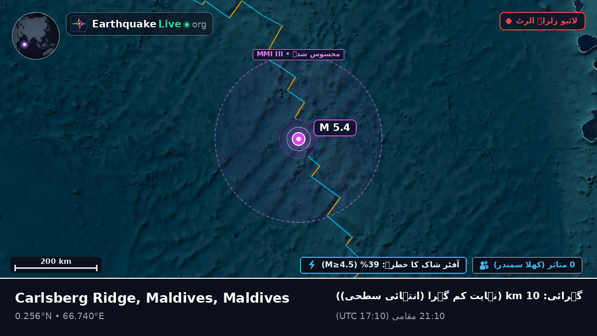 بحر ہند (Maldives)