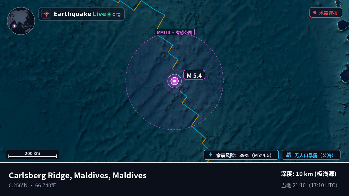 印度洋 (Maldives)