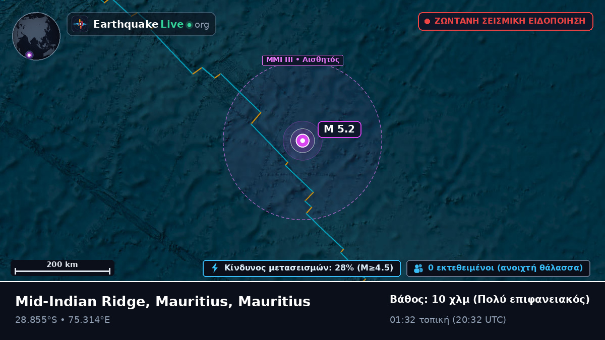 Ινδικός Ωκεανός (Mauritius)