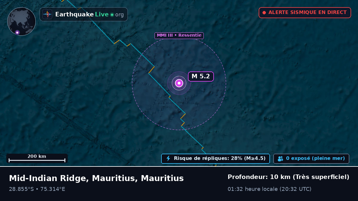 Océan Indien (Mauritius)