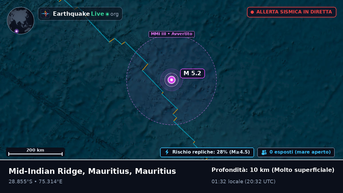 Oceano Indiano (Mauritius)