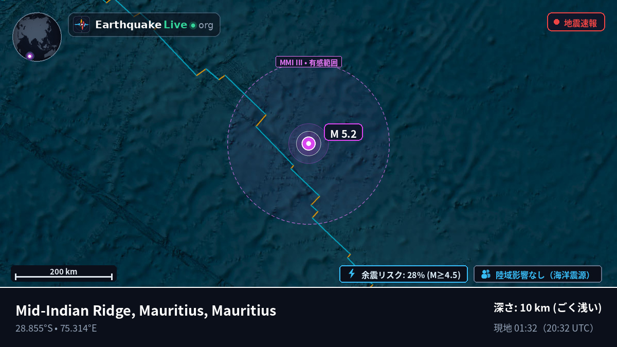 インド洋 (Mauritius)