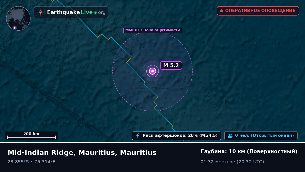 Индийский океан (Mauritius)