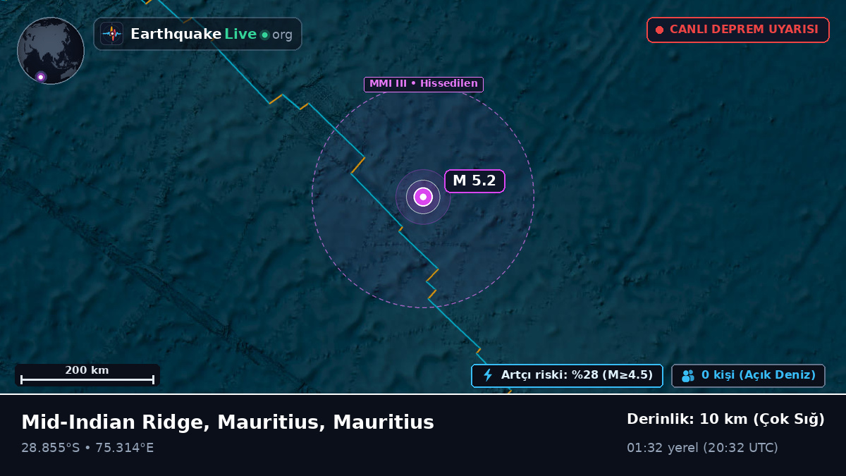 Hint Okyanusu (Mauritius)