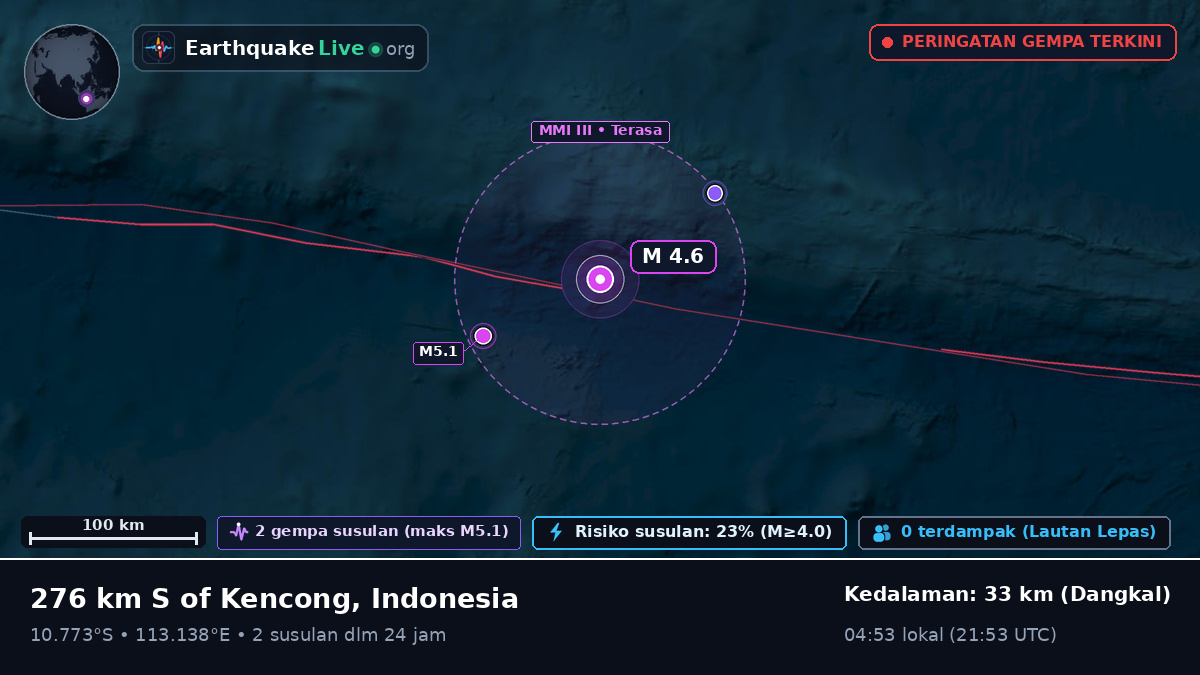 Samudra Hindia (Indonesia)