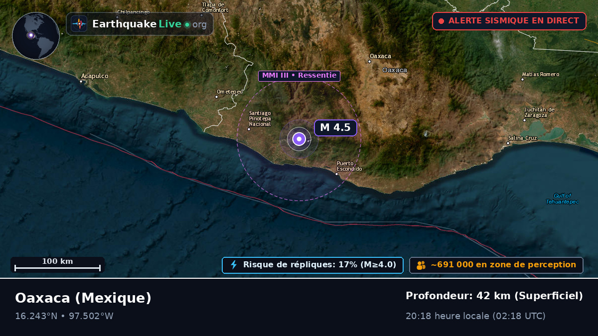 Oaxaca, Mexique