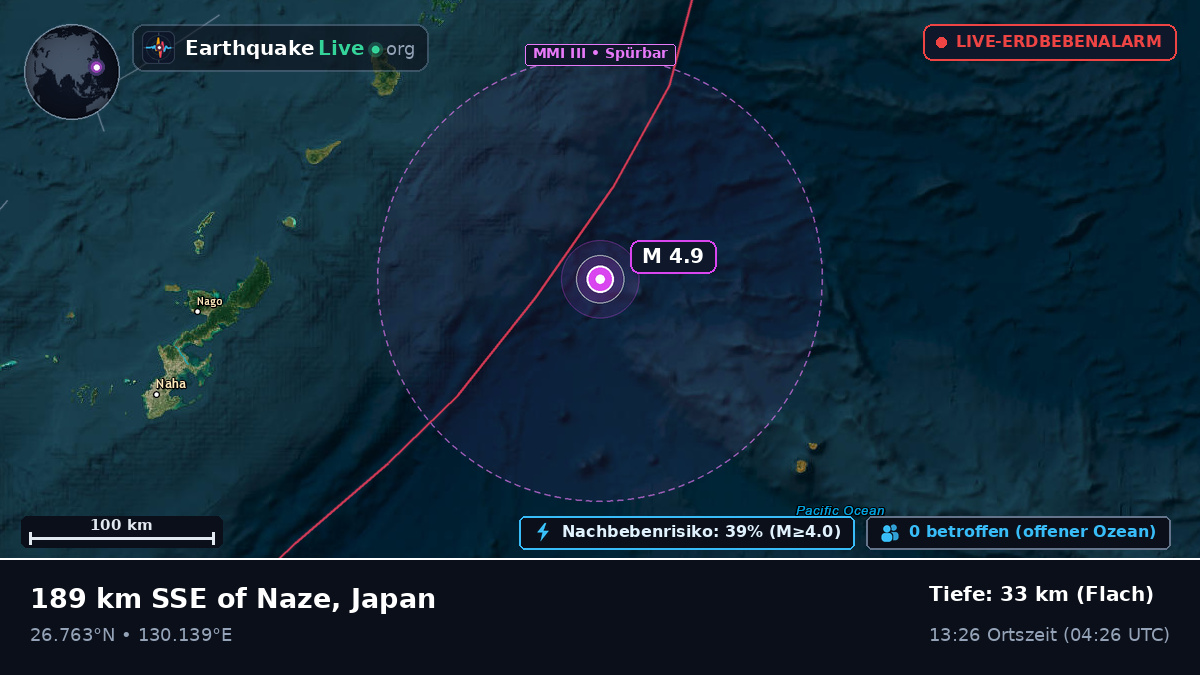 Nordpazifik (Japan)
