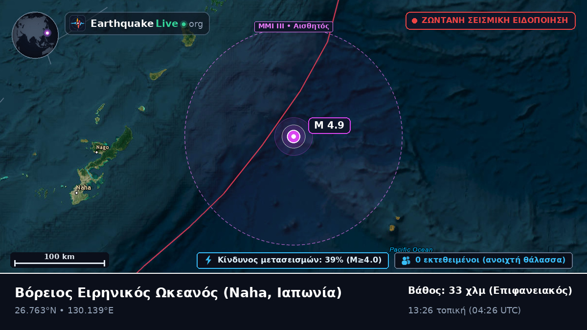 Βόρειος Ειρηνικός Ωκεανός (Ιαπωνία)