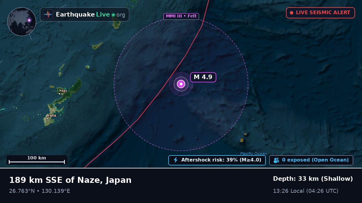 North Pacific Ocean (Japan)