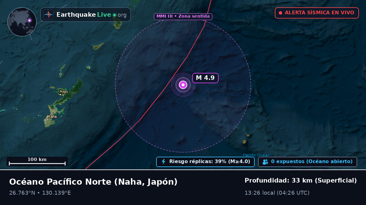 Océano Pacífico Norte (Japón)