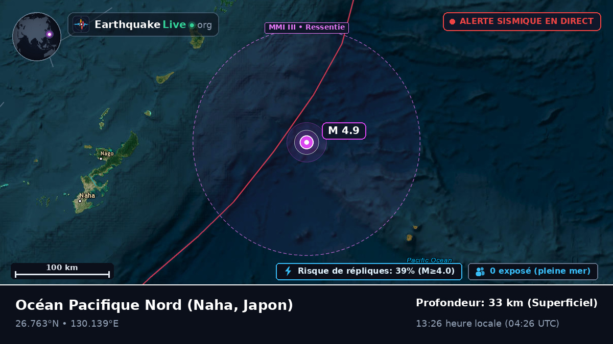 Océan Pacifique Nord (Japon)