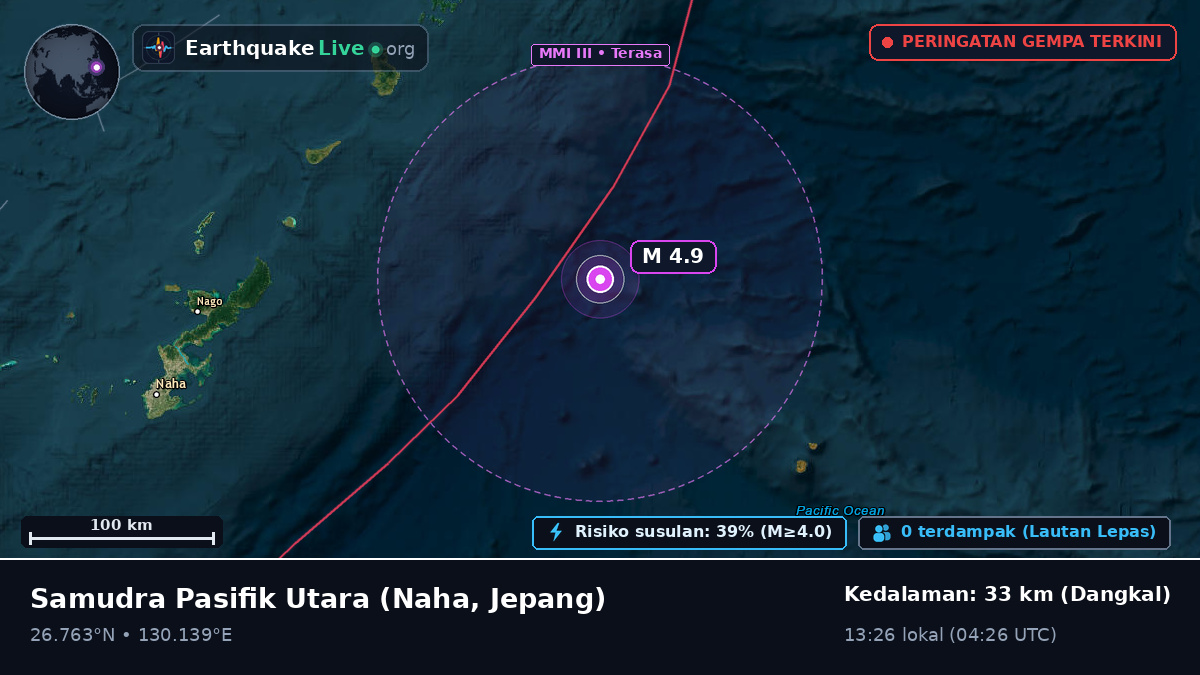 Samudra Pasifik Utara (Jepang)