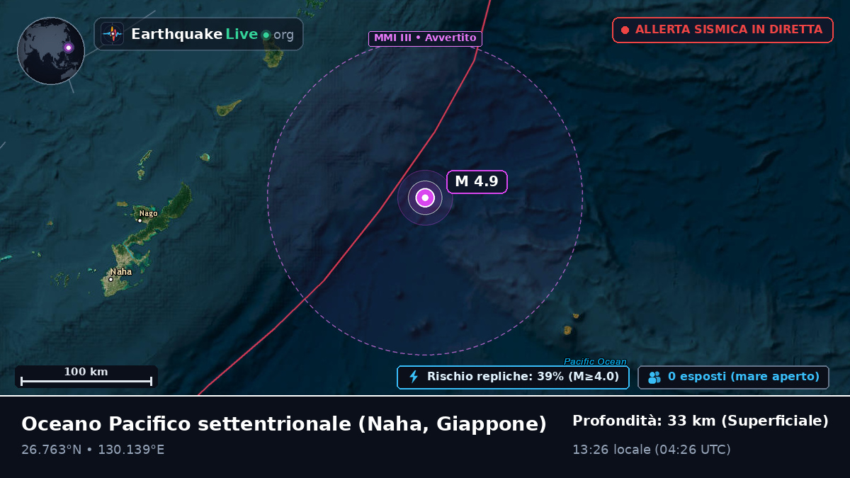 Oceano Pacifico settentrionale (Giappone)