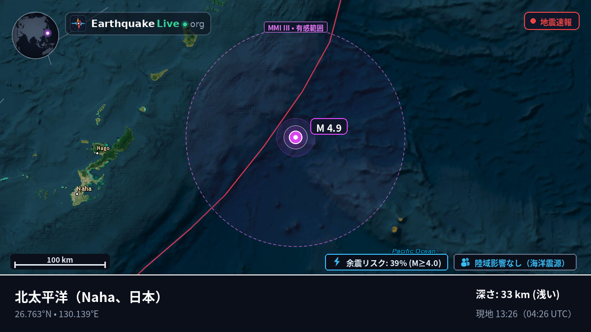 北太平洋 (日本)