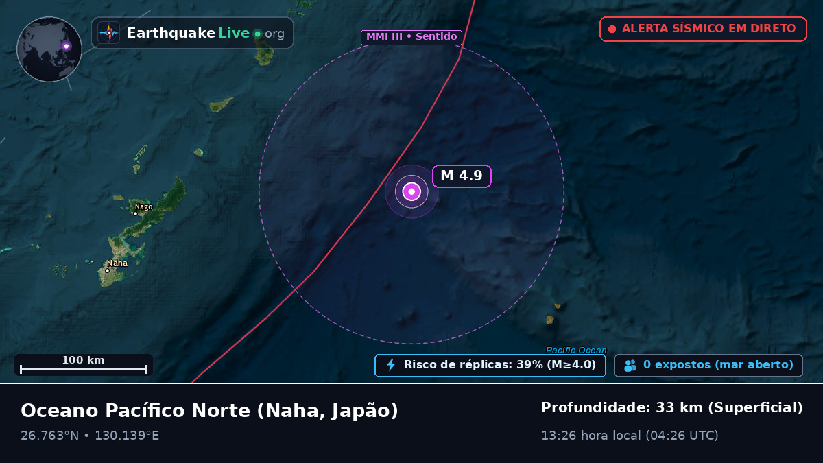 Oceano Pacífico Norte (Japão)