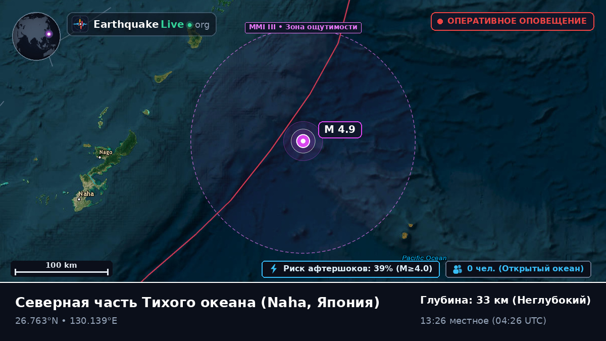 Северная часть Тихого океана (Япония)