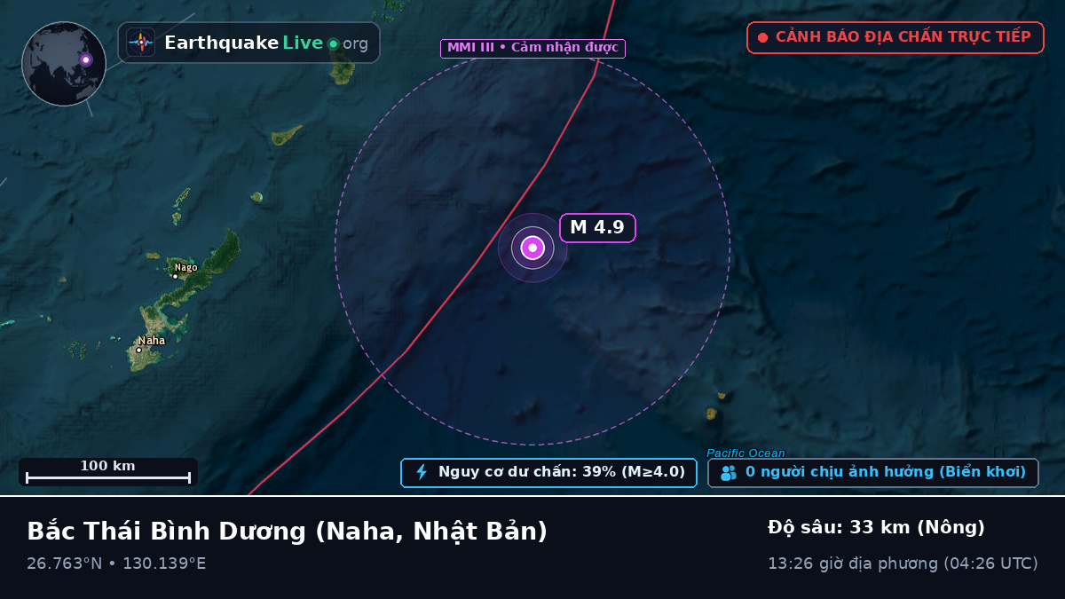 Bắc Thái Bình Dương (Nhật Bản)