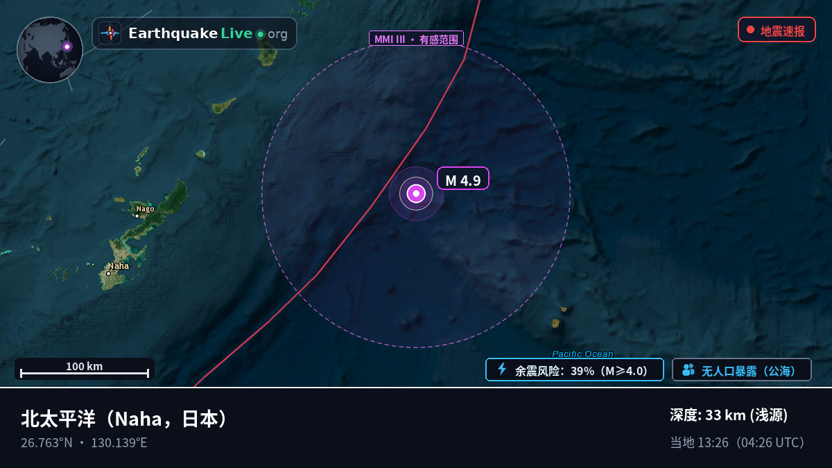 北太平洋 (日本)