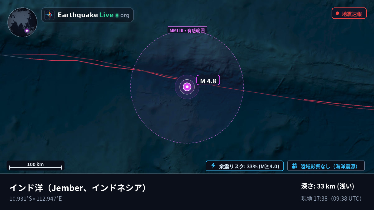 インド洋 (インドネシア)