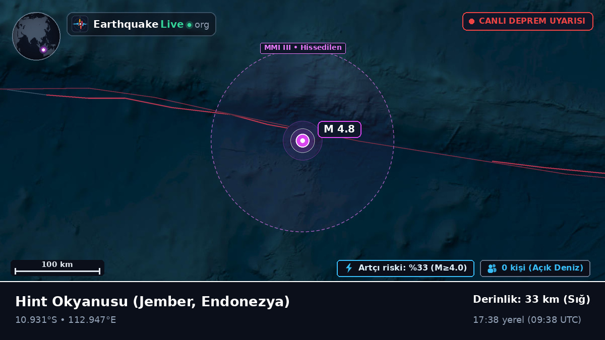 Hint Okyanusu (Endonezya)