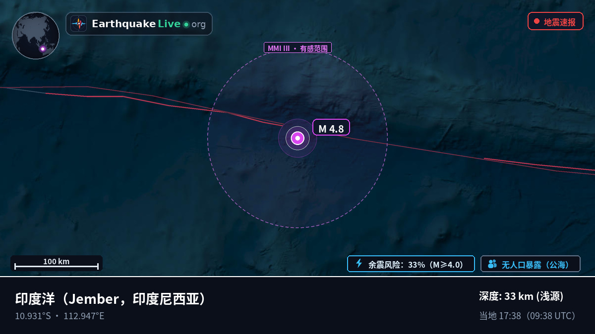 印度洋 (印度尼西亚)