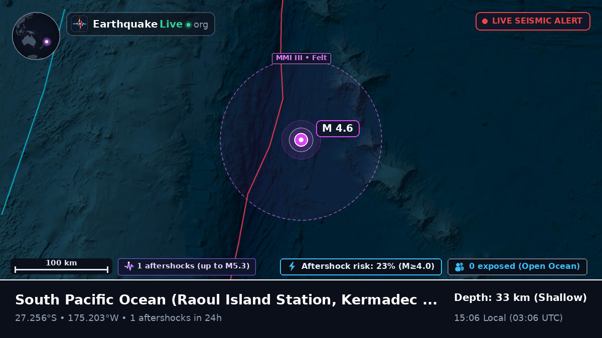 South Pacific Ocean (Kermadec Islands)