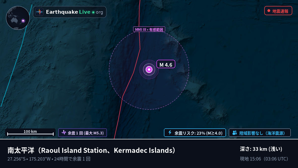 南太平洋 (Kermadec Islands)