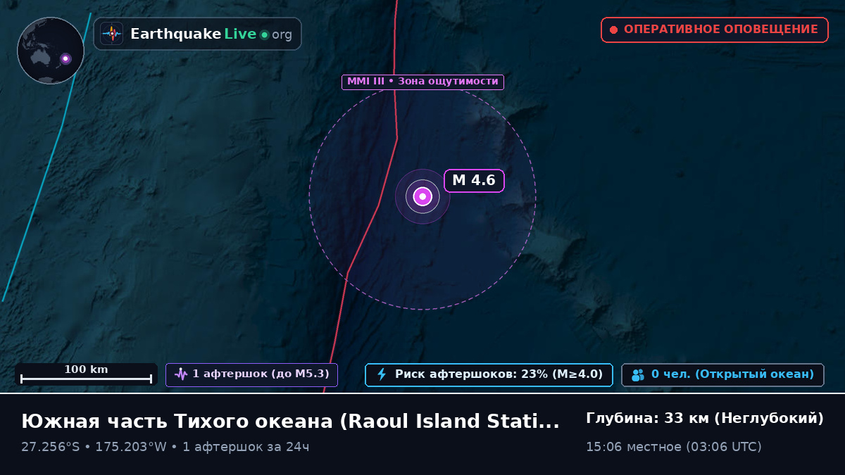 Южная часть Тихого океана (Kermadec Islands)